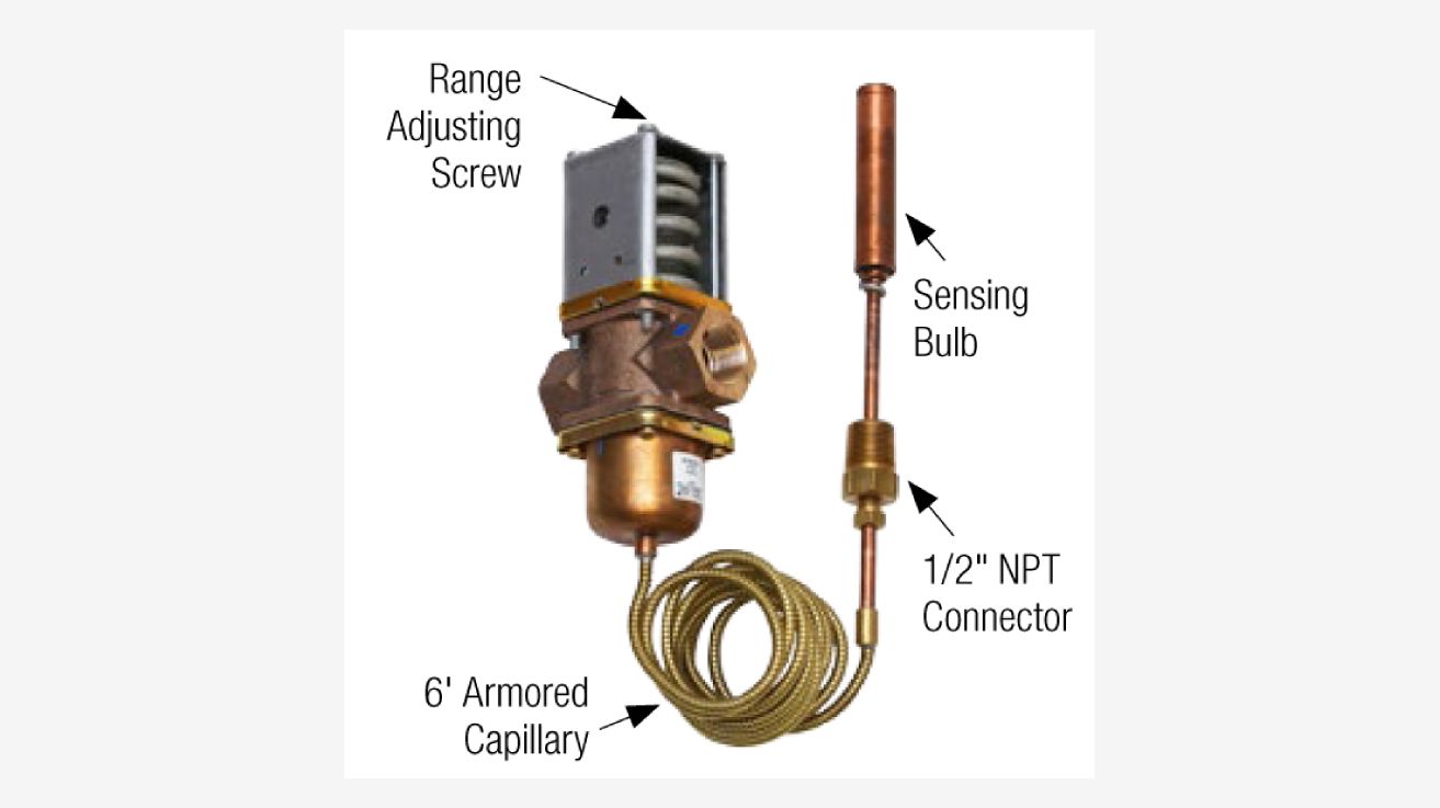 THE THERMAL EXCHANGE